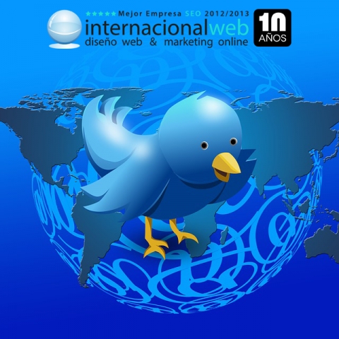 Saca partido a tu red social con "Twitter analytics"