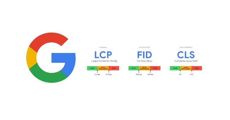 Importante cambio en el algoritmo de Google