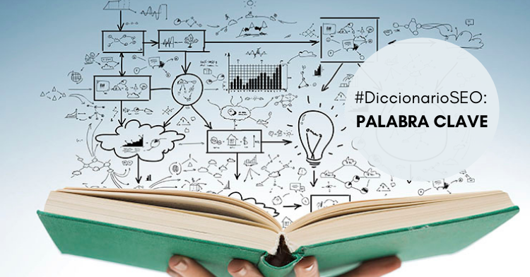 Diccionario SEO | ¿Qué es una PALABRA CLAVE?