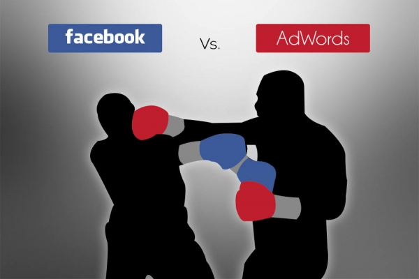 Publicidad en Facebook Vs Publicidad Adwords